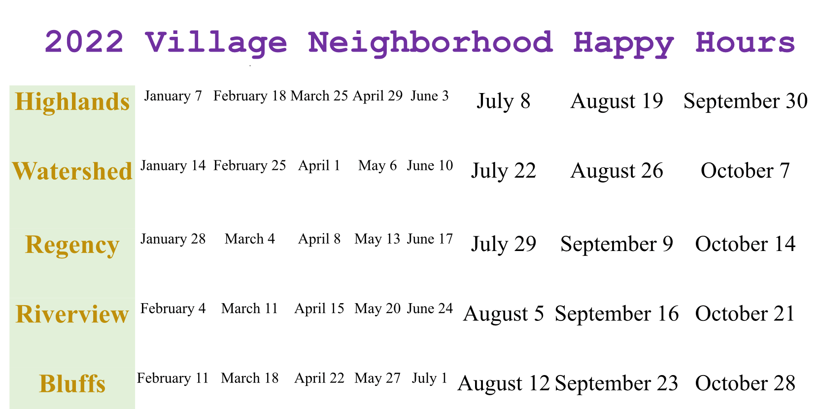 Two Rivers Villages Information Page